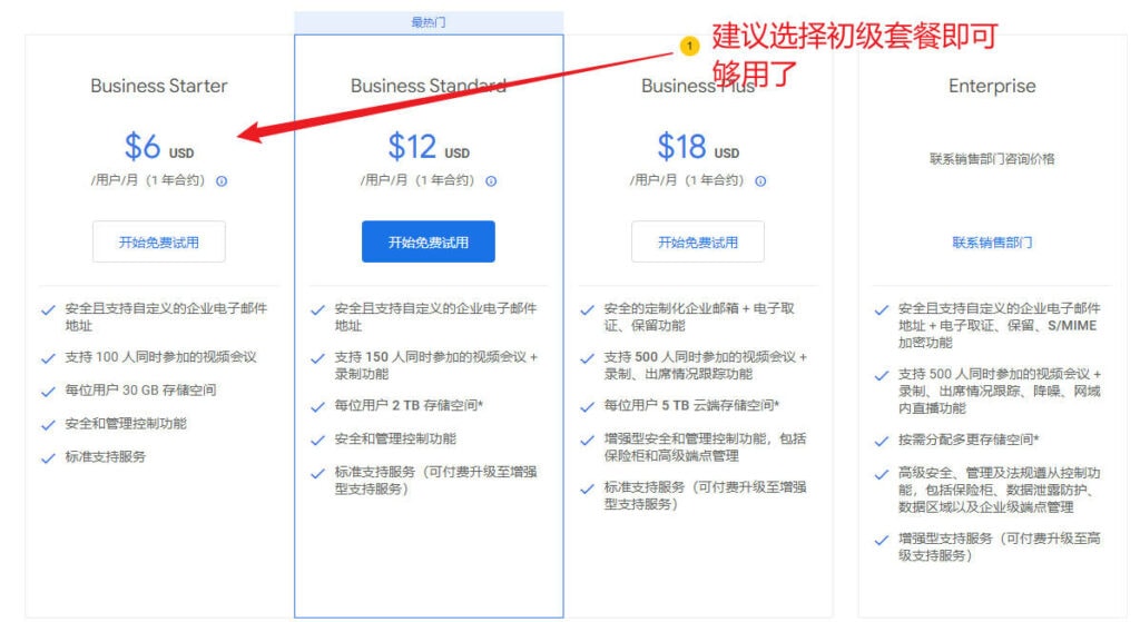 谷歌企业邮箱套餐选择