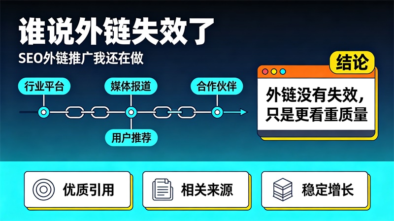 （谁说外链失效了）SEO外链推广我还在做