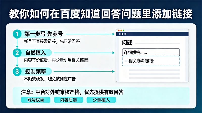 教你如何在百度知道回答问题里添加链接