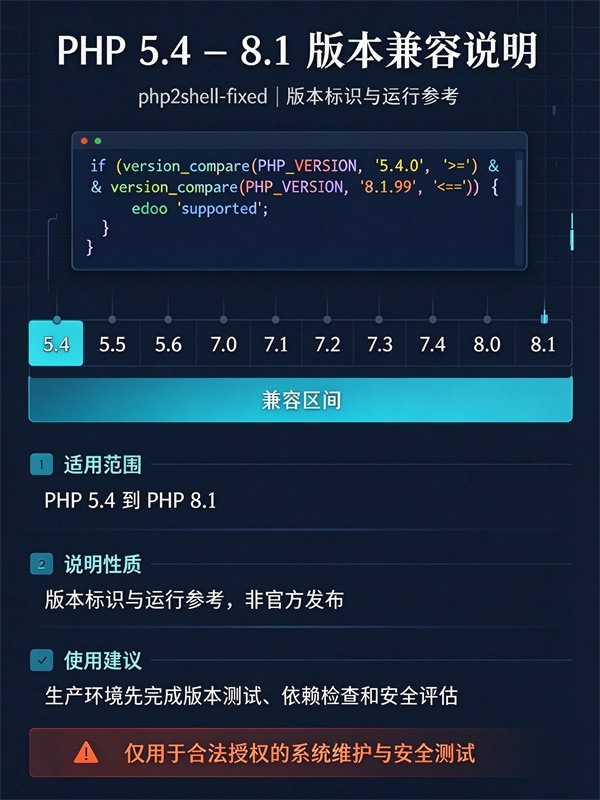 PHP5.4-8.1 版本相对靠谱的php2shell-fixed修复补丁